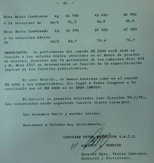 Camiu00f3n Argentino: Documentos Dodge DD1000