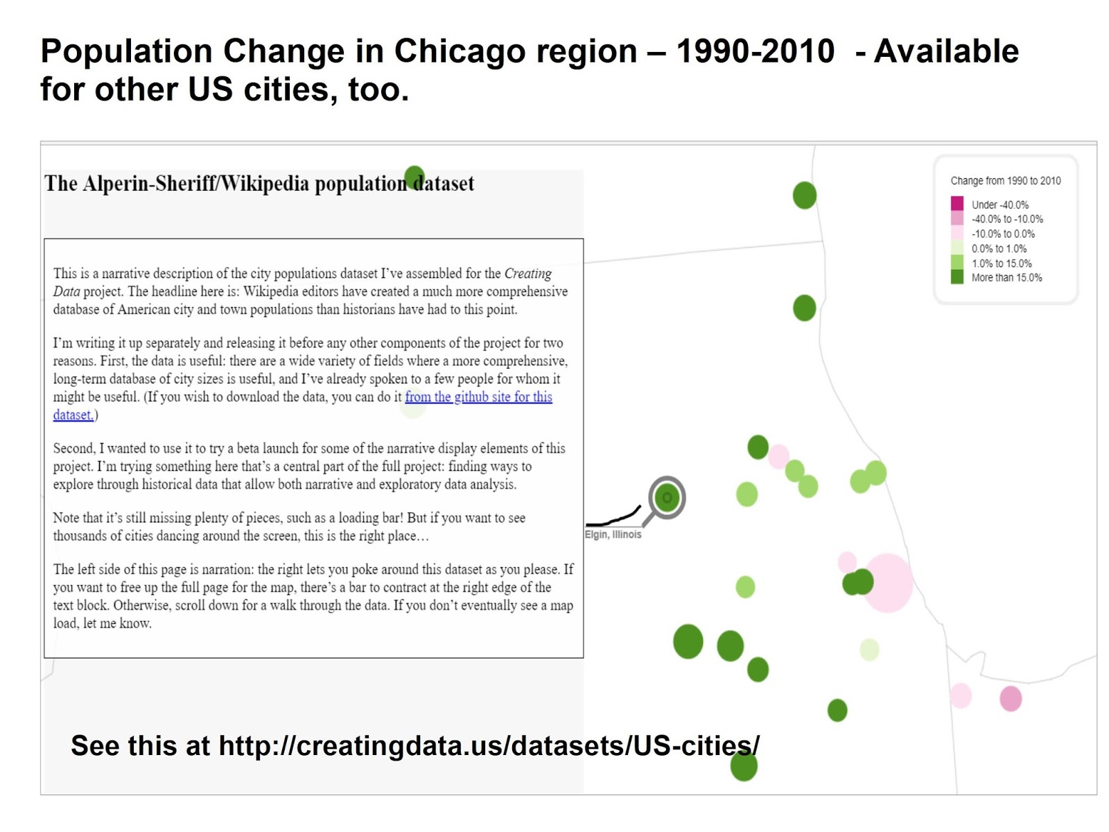here s another map that i learned about from my chihacknight network this shows population changes in us cities from 1990 to 2010 here s another map that i learned about from my chihacknight network this shows population changes in us cities from 1990 to 2010