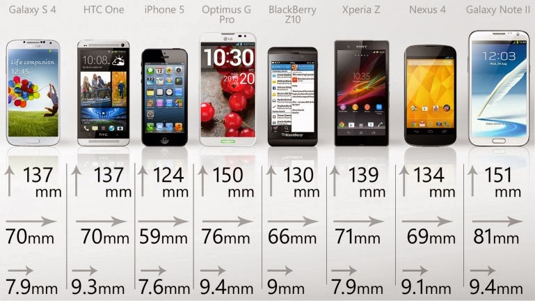 galaxy-iphone-iphone-5