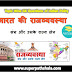 संघ और उसके राज्य क्षेत्र GK Questions SET 3