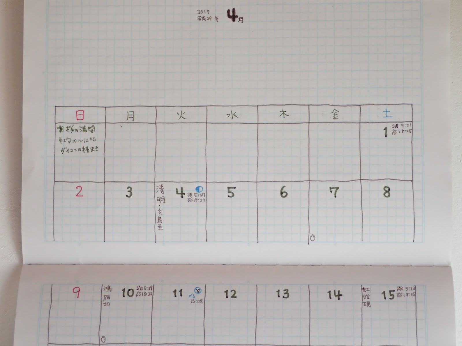 相方作の手作りカレンダーを紹介 農事暦や日の出の時刻など自分たちの暮らしに必要な情報を 珍妙雑記帖
