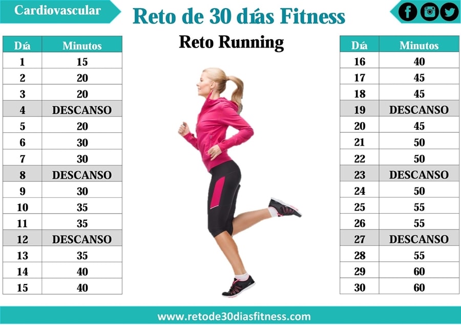 Consejos para correr y bajar de peso
