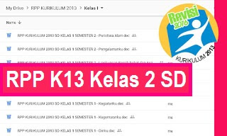 RPP K13 Revisi 2018 SD Kelas 2 Semester 1 Tema 3 Tugasku Sehari-Hari RPP K13 Revisi 2018 SD Kelas 2 Semester 1 Tema 3 Tugasku Sehari-Hari