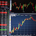 Mercado de Divisas Forex | ¿Qué es Forex? - ¿Se puede Ganar Dinero?