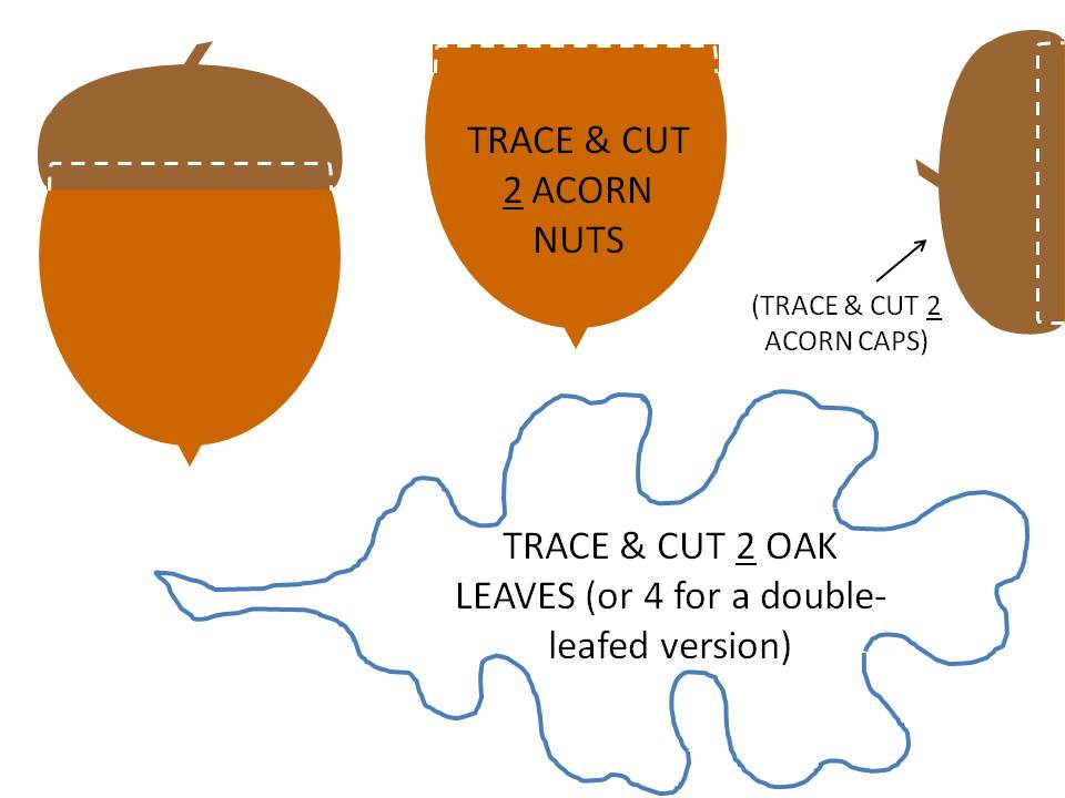 The ACoN Society: DIY PROJECT: The ACoN Acorn