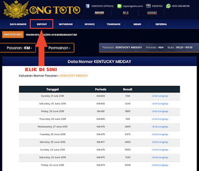 Cara Daftar Ongtoto Cara Deposit Saldo Ongtoto