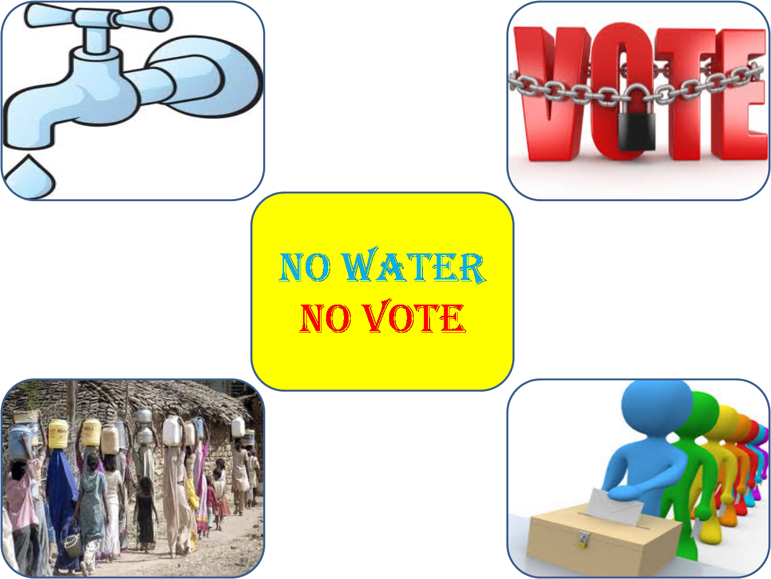 No Water, No Vote