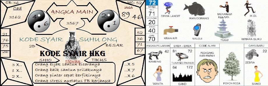 GAMBAR SYAIR TOGEL HK, BOCORAN TOGEL HONGKONG KAMIS