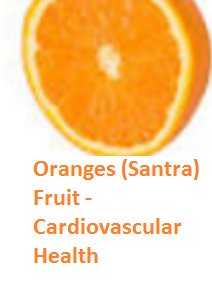 Oranges (Santra) Fruit - Cardiovascular Health