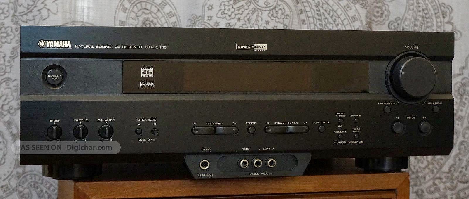 Yamaha HTR5440 AV Receiver AudioBaza