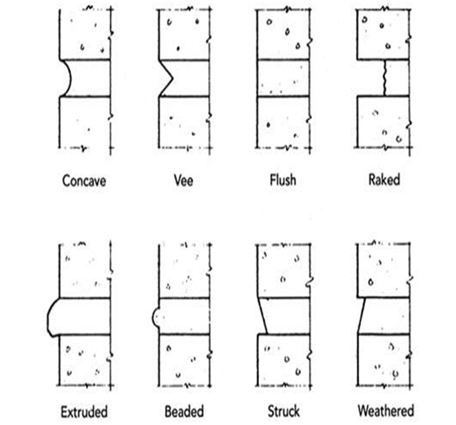 s-c-red-mason-masonry-bond-patterns-brick-positions-mortar-joints