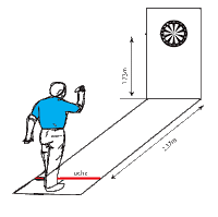 what are the dimensions for a dart board