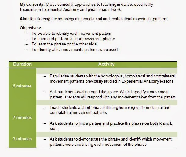 Emma Woolley... Peer Facilitation