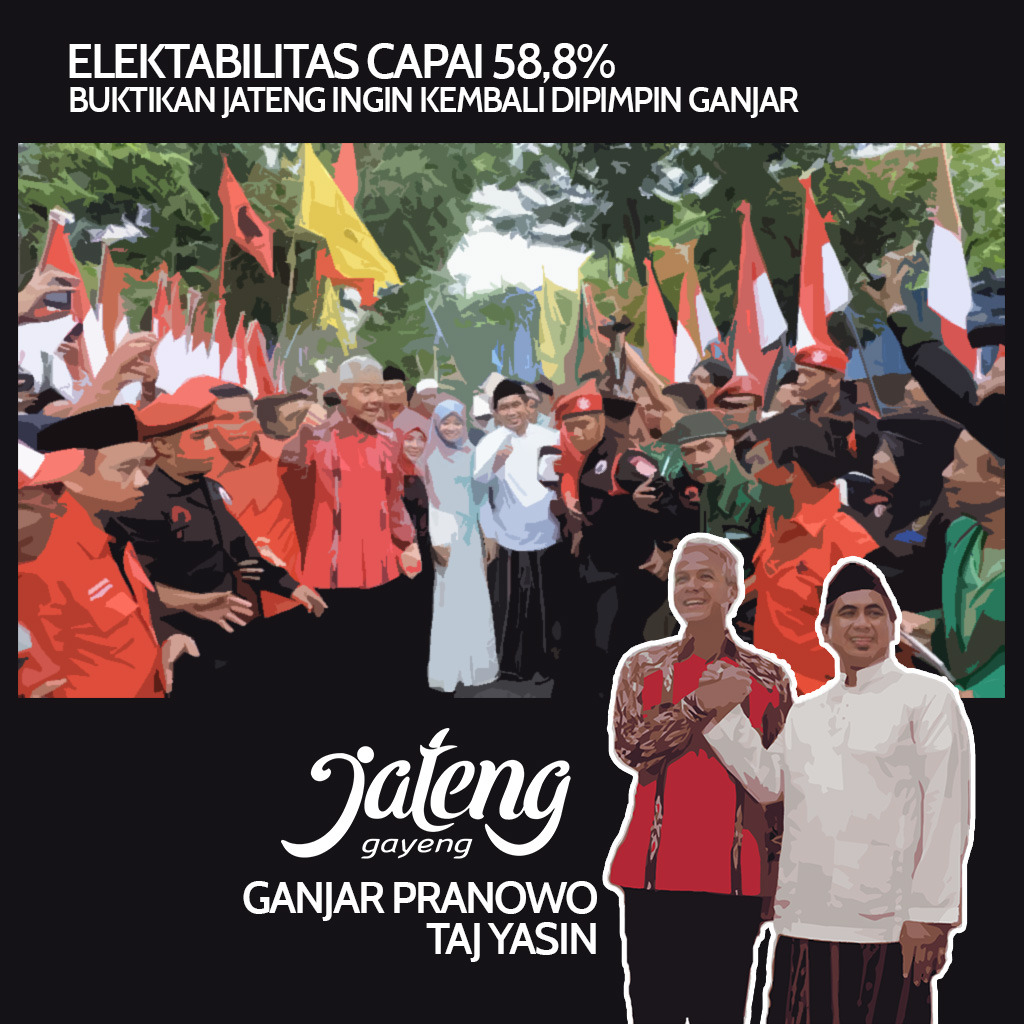 Survei Alvara: Elektabilitas Ganjar-Yasin 58,8%, Sudirman-Ida, 11,5%