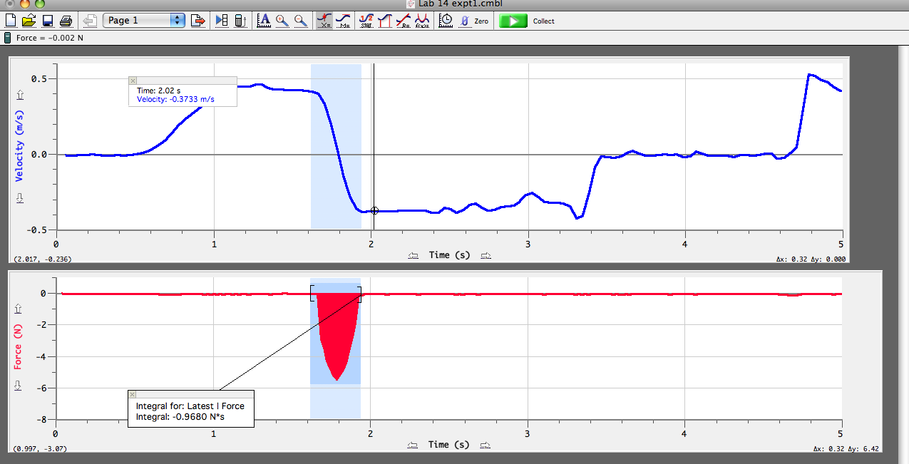 Phys4AS15 xhzhao Lab14 ImpulseMomentum activity