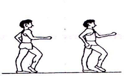 Latihan mata kaki (angkling drill) Lari Cepat Latihan mata kaki (angkling drill) Lari Cepat