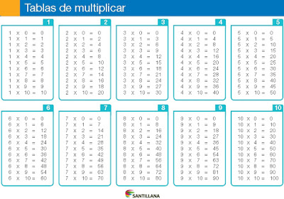 Educación Primaria_El aula de Nina: MATEMÁTICAS 3º y 4º