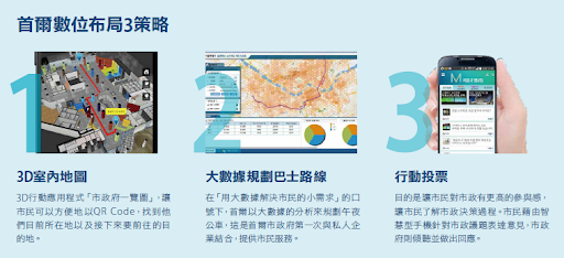 數據可以協助決策，更可以解決爭執--首爾市資訊長兼助理市長金景瑞專訪（下）