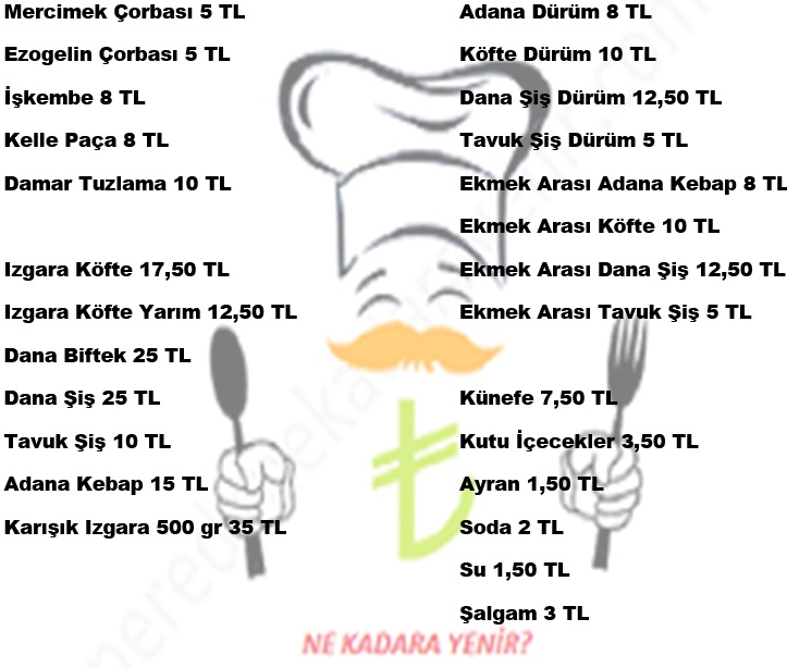 kofteci kirli ahmet usta talas kayseri menu fiyat listesi ne kadara yenir