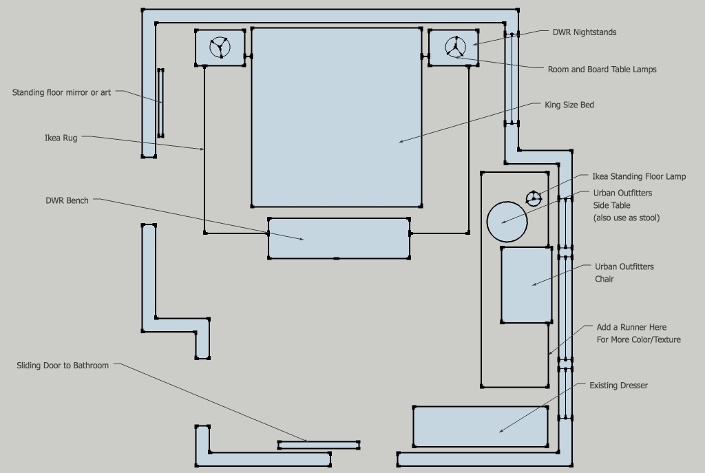 PERCHED eDesign Michelle's Master Bedroom
