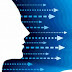 The Mind Map of Blue Ocean Leadership