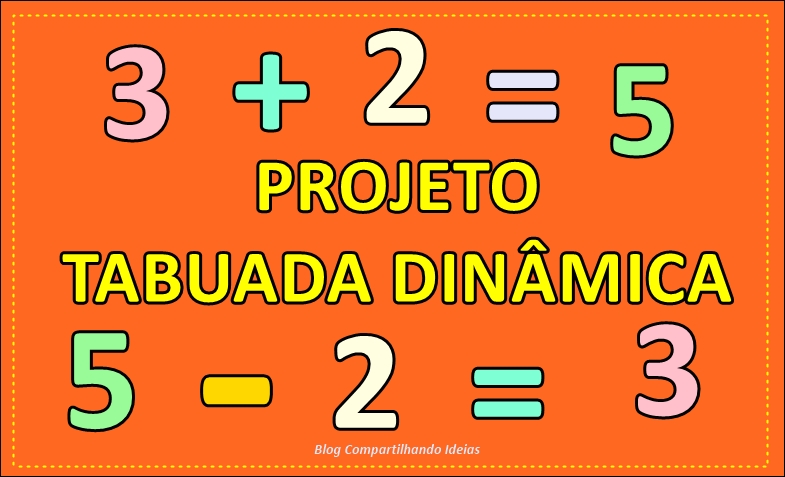 Placa de Aprendizagem de Matemática - Tabuada de Multiplicação