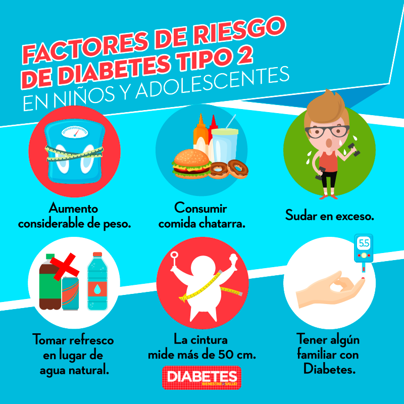 Teamwork Medical Nurse: ¿QUÉ ES LA DIABETES? - TIPOS Teamwork Medical Nurse: ¿QUÉ ES LA DIABETES? - TIPOS