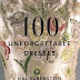 Hal Rubenstein: 100 Unforgettable Dresses