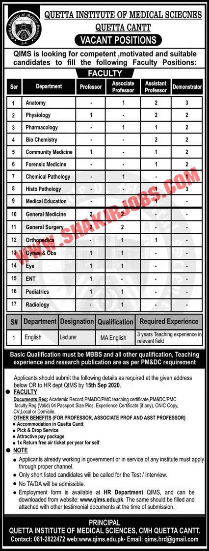 Jobs in Quetta Institute Of Medical Sciences Jobs September 2020 (151 Posts)