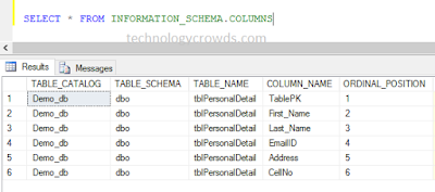 INFORMATION SCHEMA COLUMNS