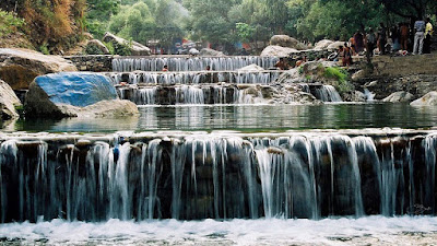 Beautiful Places in Dehradun City Beautiful Places in Dehradun City
