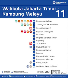 peta rute transjakarta walikota jakarta timur kampung melayu