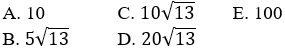 soal unbk matematika ipa.pdf soal unbk matematika ipa.pdf
