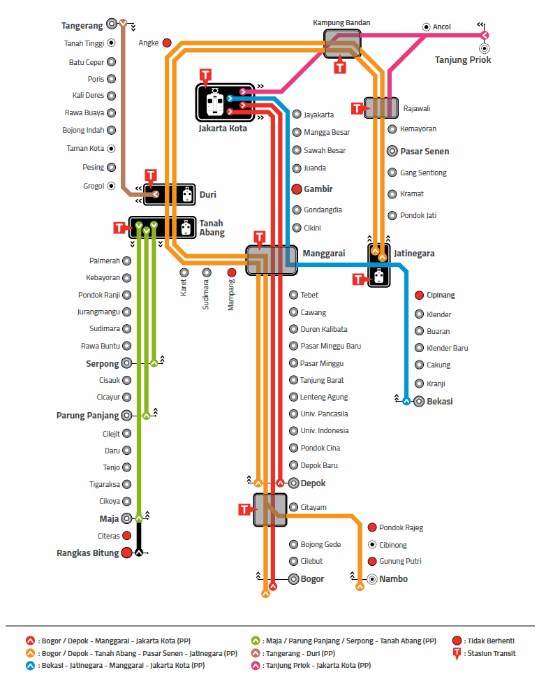 Tarif dan Rute KRL Commuter Jabodetabek - Biaya dan Tarif