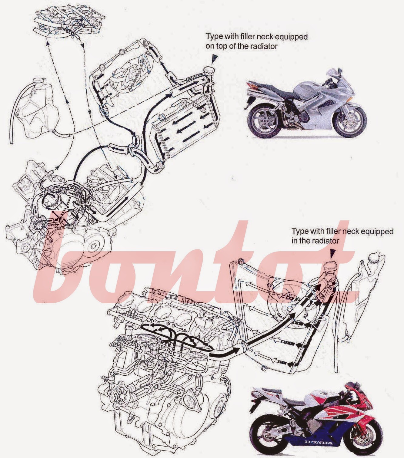 Download 99 Gambar Komponen Sepeda Motor Dan Fungsinya Terlengkap