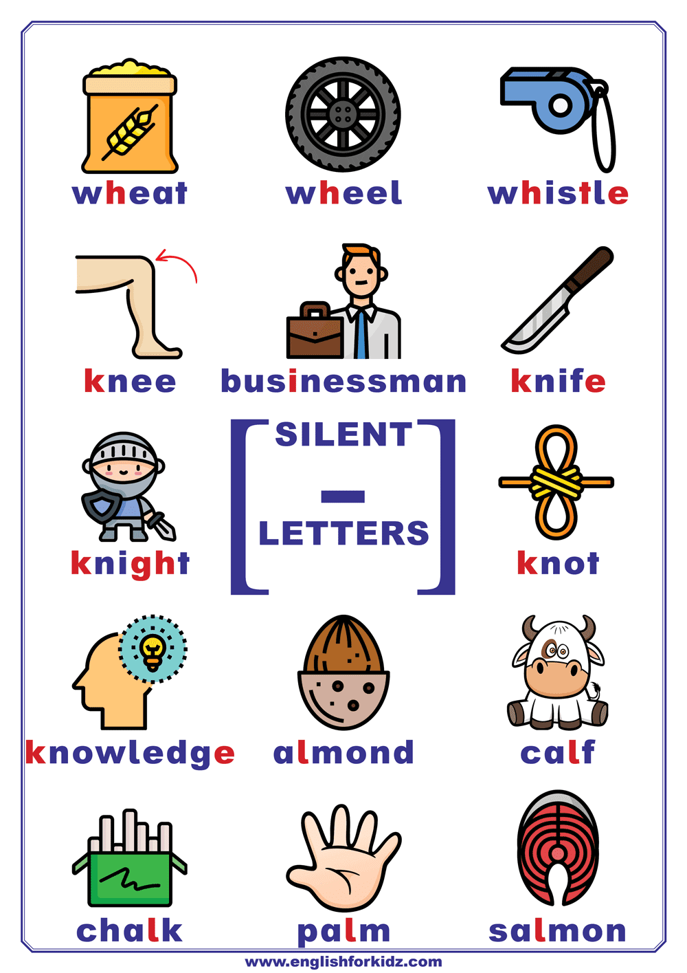 Silent Letters in English - Charts with Words and Pictures
