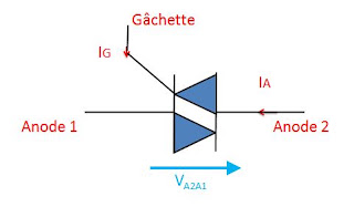 Le triac - Eléctricité2