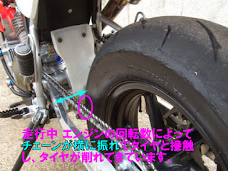 RK EXCEL BL420MRUチェーン RK EXCEL BL420MRUチェーン