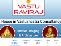 Vastushastra for Health..!