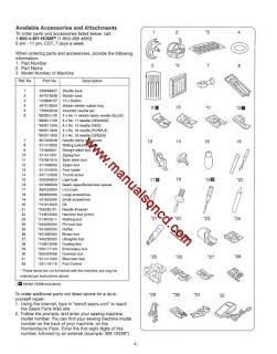 https://manualsoncd.com/product/kenmore-385-15202-15208-sewing-machine-instruction-manual/