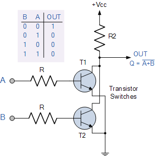 Gambar-Transistor-Gerbang-NOR