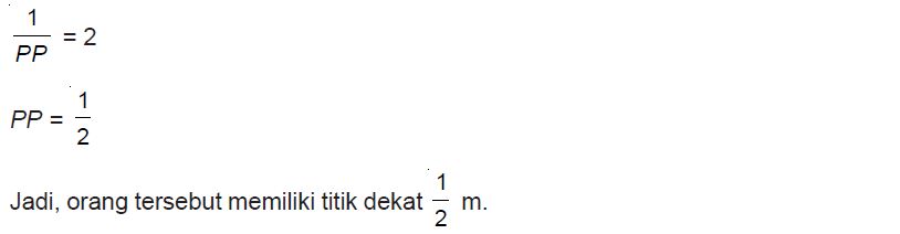 Rumus Kekuatan Lensa dan Contoh Soalnya