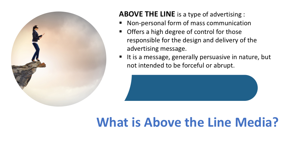 Ad message. Лондон биллборд. Ad message. Advertisement word cloud. Advert’s message.