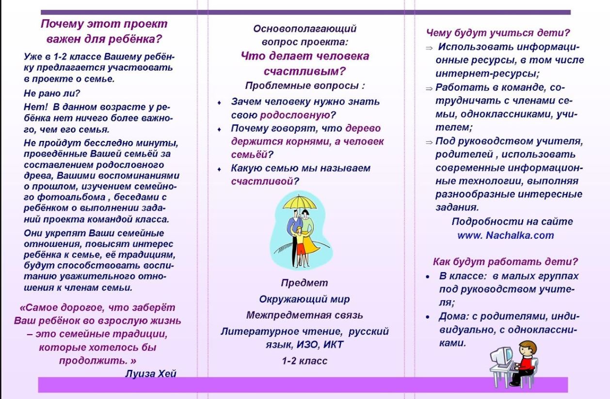 Проект на тему лучший друг человека 7кл Кружок "Азбука жизни" Не для школы, а для жизни! 2024 ВКонтакте