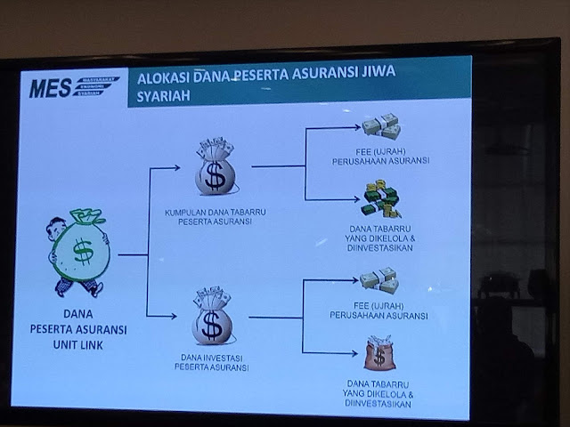 sosialisasi program wakaf PRUsyariah