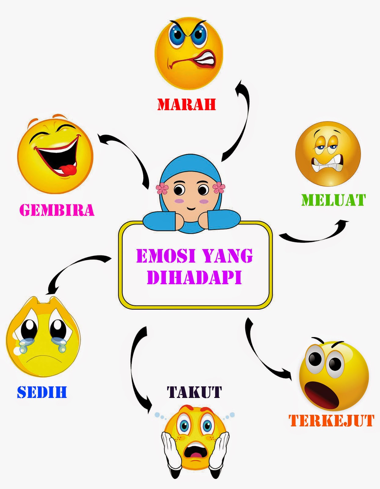 Yana Izyana Yana Izyana