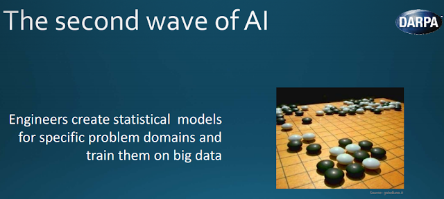 wave2AI.png