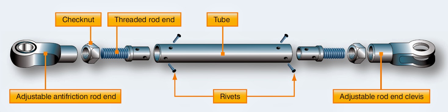 rc airplane control rods