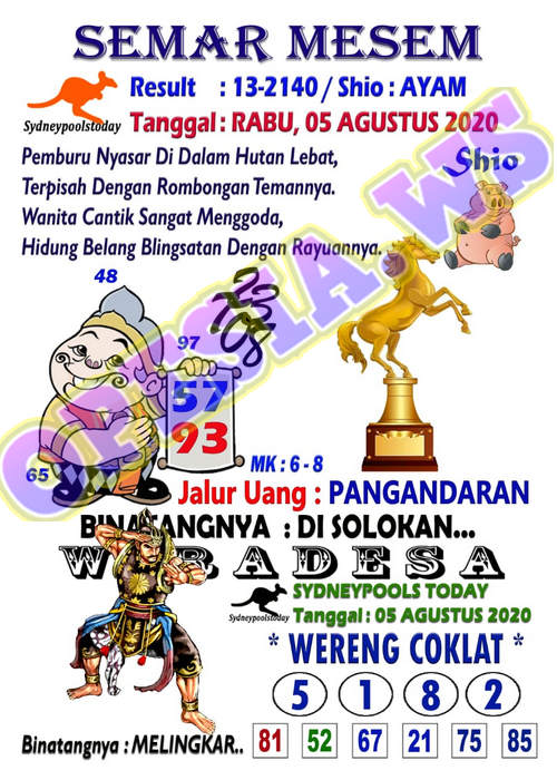 PREDIKSI SYDNEY COJEEL