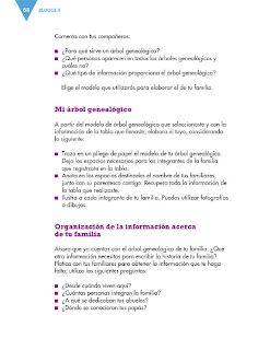 Apoyo Primaria Formación Español 3ro. Grado Bloque II Lección 6 Practica social del lenguaje 6, Investigar sobre la historia familiar para compartirla 